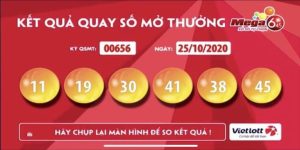 Cơ Cấu Giải Thưởng Vietlott